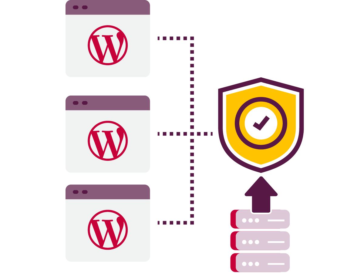 Ātrs WordPress mājaslapu hostings un drošība Ātrs WordPress mājaslapu hostings un drošība